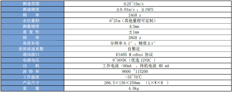 微信图片_20240325093918