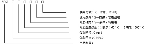 不锈钢电磁阀规格